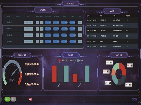 C-MES智能制造系统