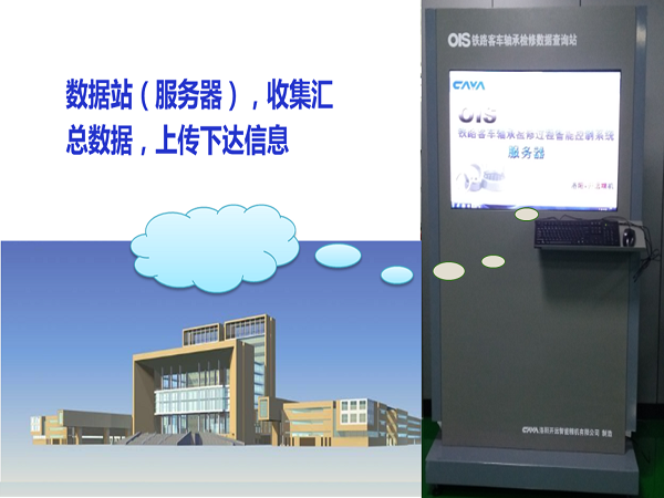 数据站服务器手机汇总数据上传下达信息
