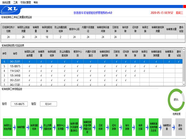 实时显示检修信息