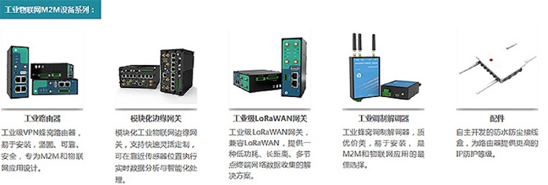 工业物联网M2M设备
