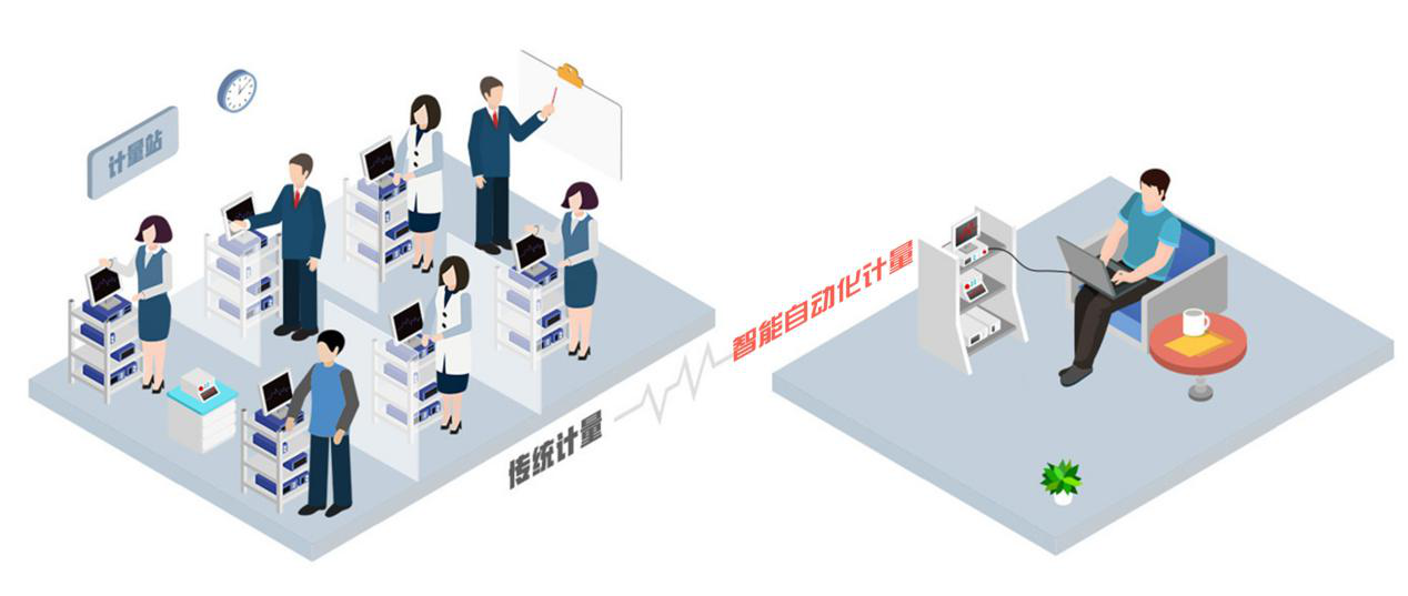 智能计量室管理系统