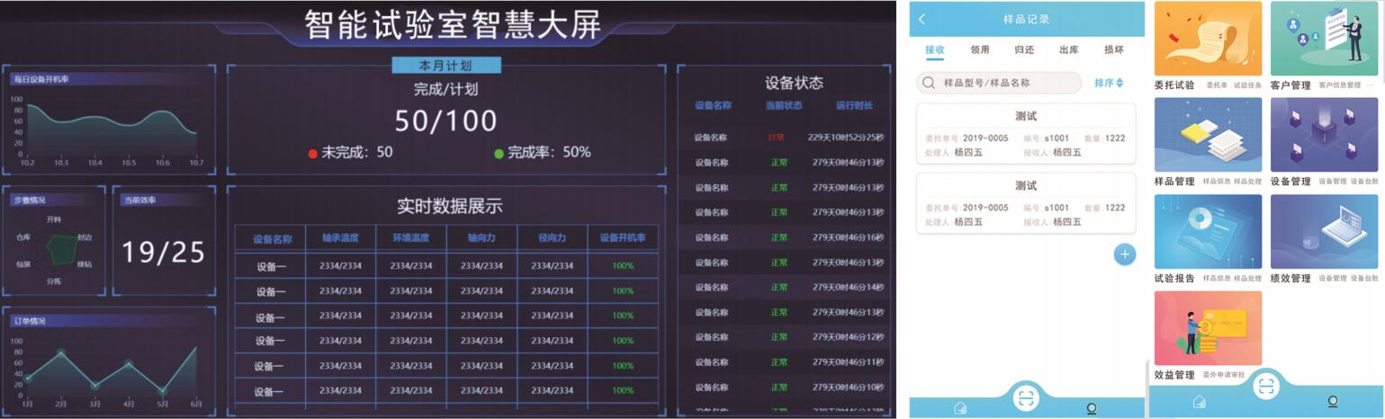 智能试验室管理系统产品图